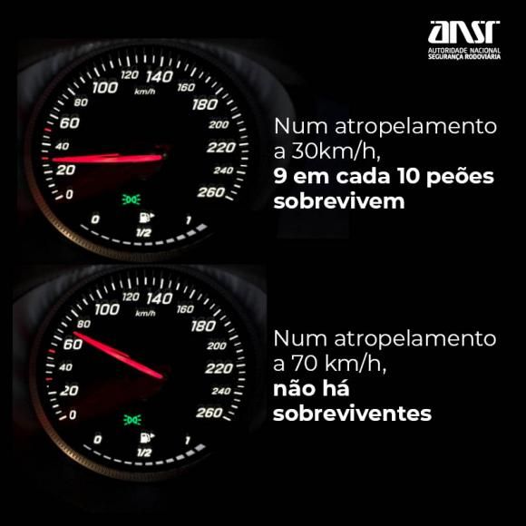 Campanha &ldquo;Viajar sem Pressa&rdquo; | 3 a 9 de Outubro 