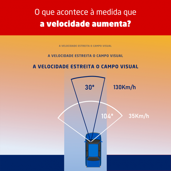 Campanha &ldquo;Viajar sem Pressa&rdquo; | 3 a 9 de Outubro 